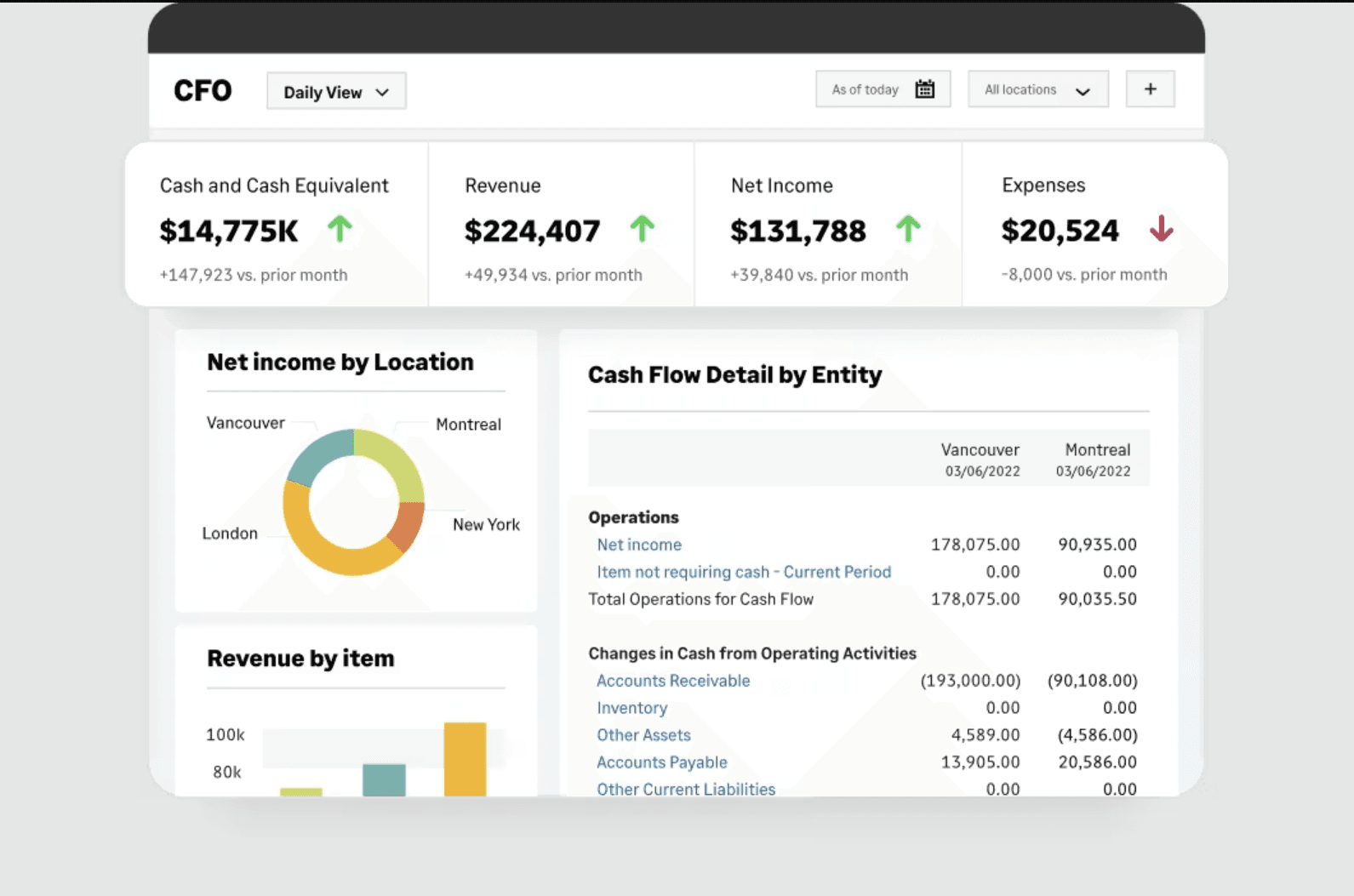 Sage Intacct screenshot 1 of 3
